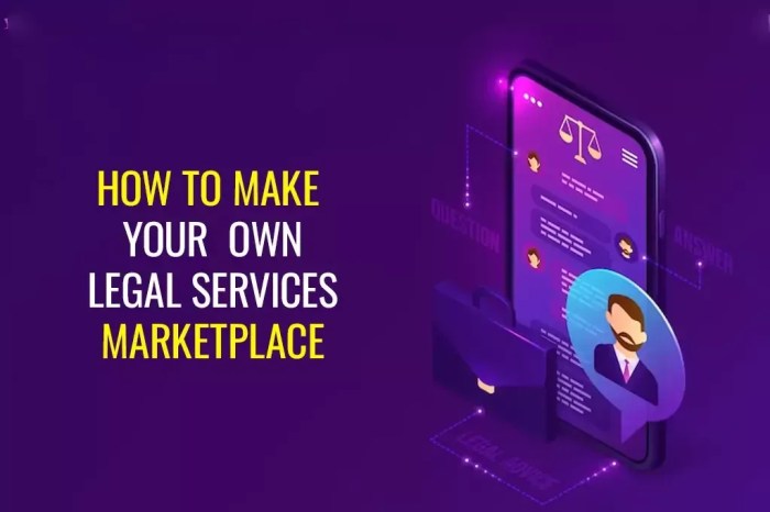 Digital Legal Services Marketplace Development | Launch Your Legal Tech ... Digital Legal Services Marketplace Development | Launch Your Legal Tech ...